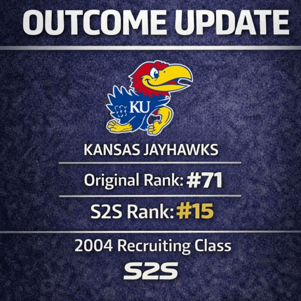 Kansas Jayhawks 2004 Recruiting Class — Original #71 → S2S #15