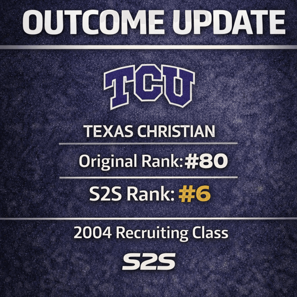 TCU 2004 Recruiting Class — Original #80 → S2S #6