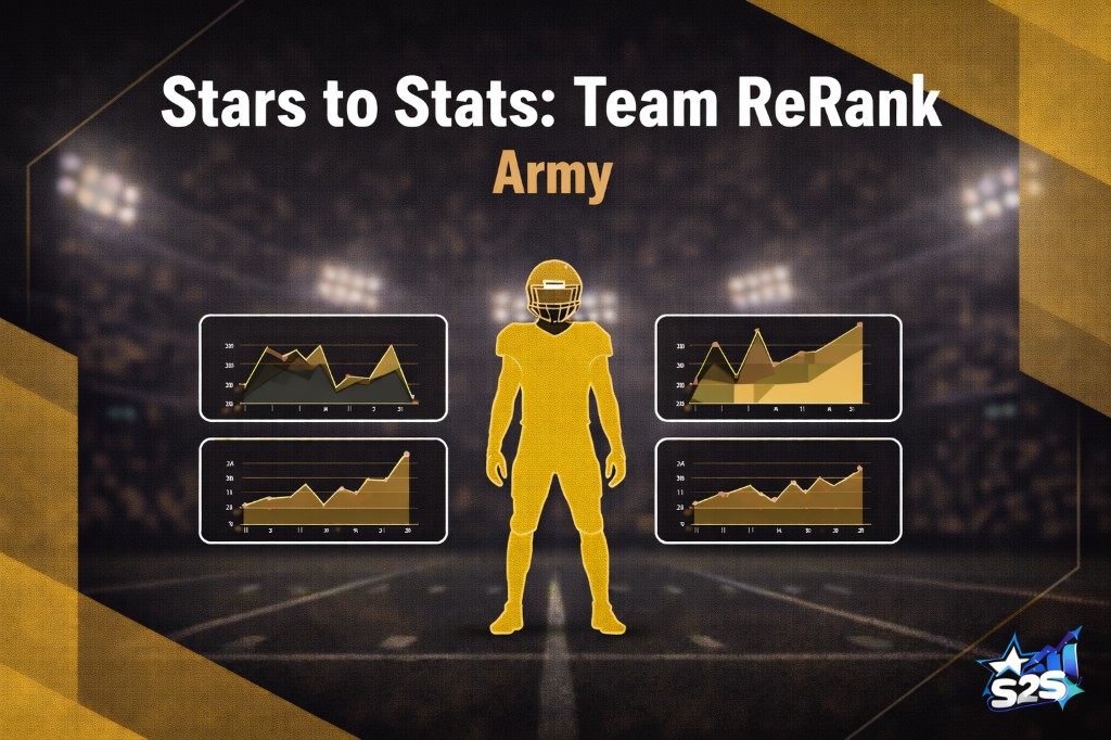 ReRank Breakdown: 2004 Army Recruiting Class