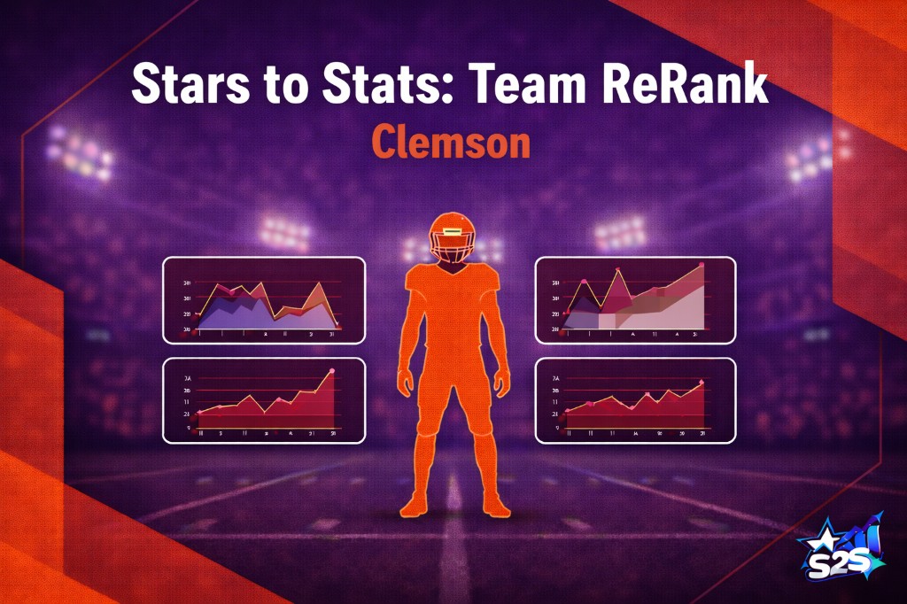 ReRank Breakdown: 2004 Clemson Recruiting Class