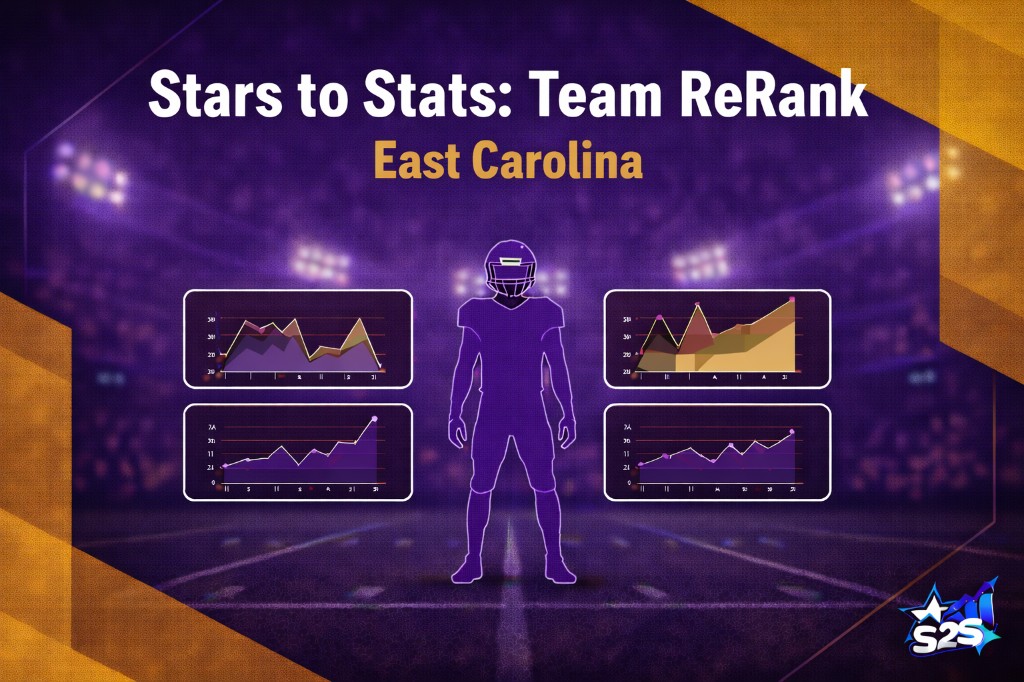 ReRank Breakdown: 2004 East Carolina Recruiting Class