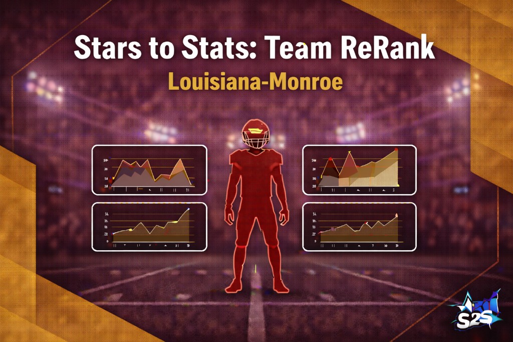 ReRank Breakdown: 2004 Louisiana-Monroe Recruiting Class