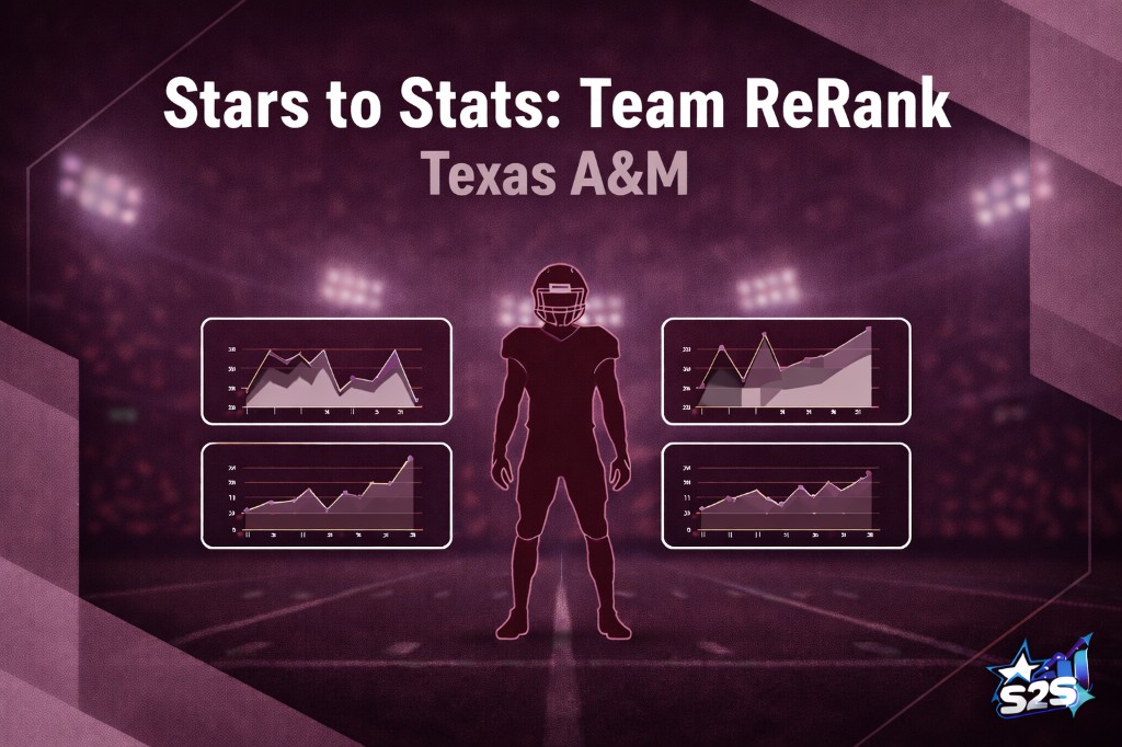 ReRank Breakdown: 2004 Texas A&M Recruiting Class